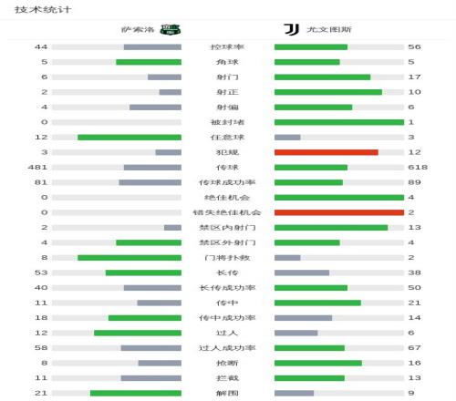 开宝体育,产品,开宝体育官网,开宝体育官网,开宝体育直播,体育赛事直播,足球直播