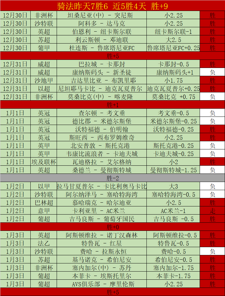 欧洲绿茵战,场再燃烽火,揭秘四连冠,开宝体育官网,开宝体育直播,体育赛事直播,足球直播