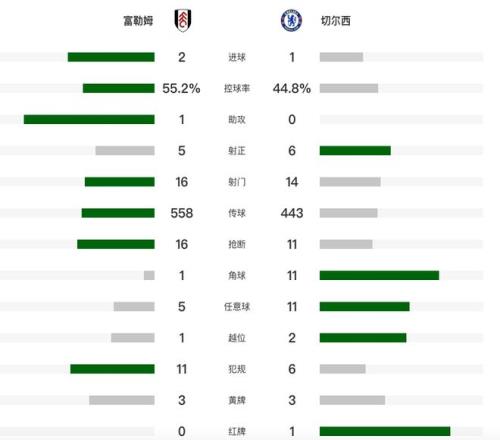 开宝体育,产品,开宝体育官网,开宝体育官网,开宝体育直播,体育赛事直播,足球直播
