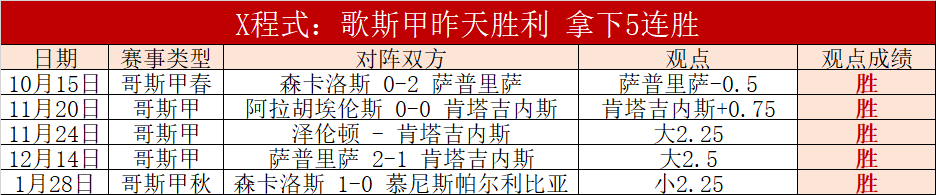 亚预赛,艾比布拉破,卞宇郎加油,开宝体育官网,开宝体育直播,体育赛事直播,足球直播