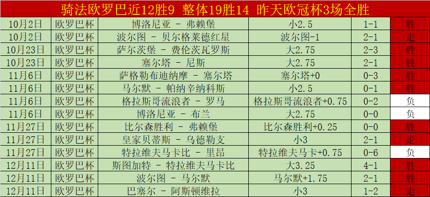 若塔赛季报,克洛普确认,无法出战剩,开宝体育官网,开宝体育直播,体育赛事直播,足球直播