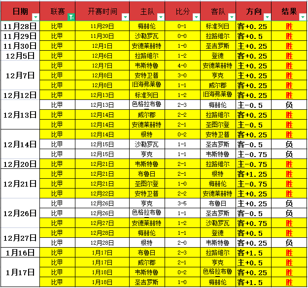 森保一赛前,展望,调整阵容至,开宝体育官网,开宝体育直播,体育赛事直播,足球直播