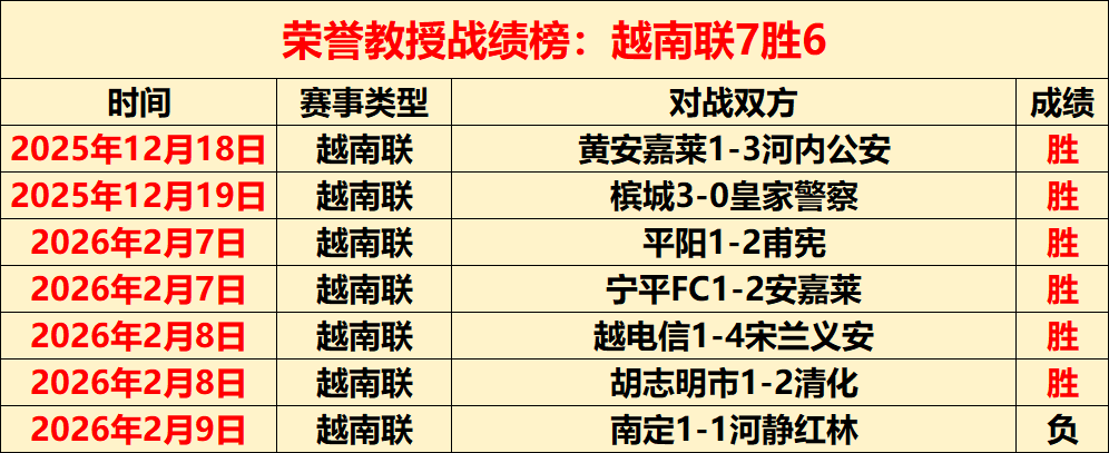 前国脚发声,维尔茨转投,拜仁影响有,开宝体育官网,开宝体育直播,体育赛事直播,足球直播
