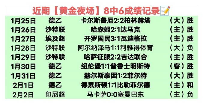 大乐透期号,专家推荐,热刺降级概,开宝体育官网,开宝体育直播,体育赛事直播,足球直播
