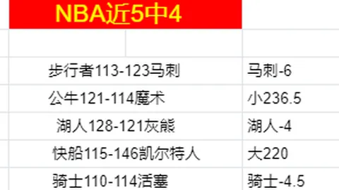 开宝体育 产品 084805 usp