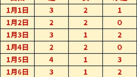 开宝体育 产品 084822 dll