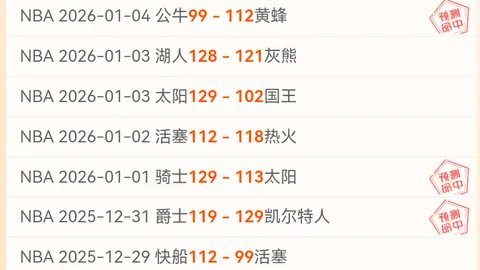 “2025亚足联亚洲杯积分榜排名”