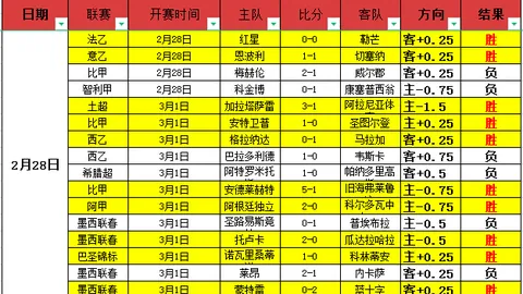 我国花泳健儿东南亚分龄赛揽获6金1银，位居榜首